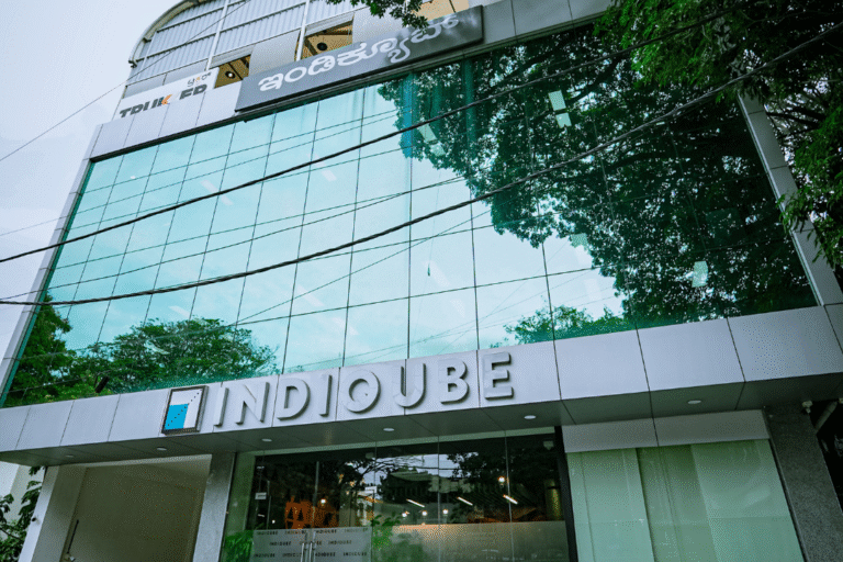 Indiqube Spaces ipo gmp today